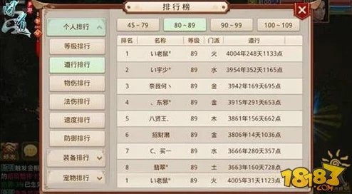 问道手游敏木角色加点攻略：后期装备选择与属性加成重要性解析