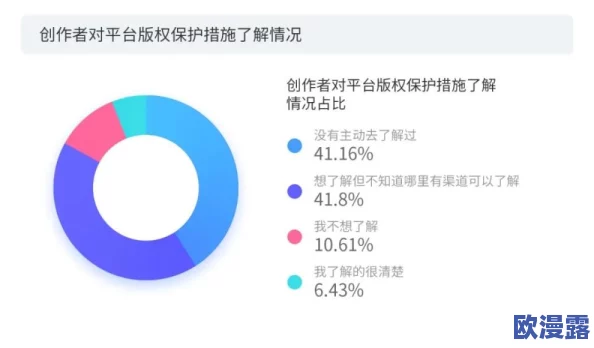 freehdxxxxpassion：最新动态揭示该平台在用户体验和内容更新方面的显著提升，吸引了更多观众的关注与参与