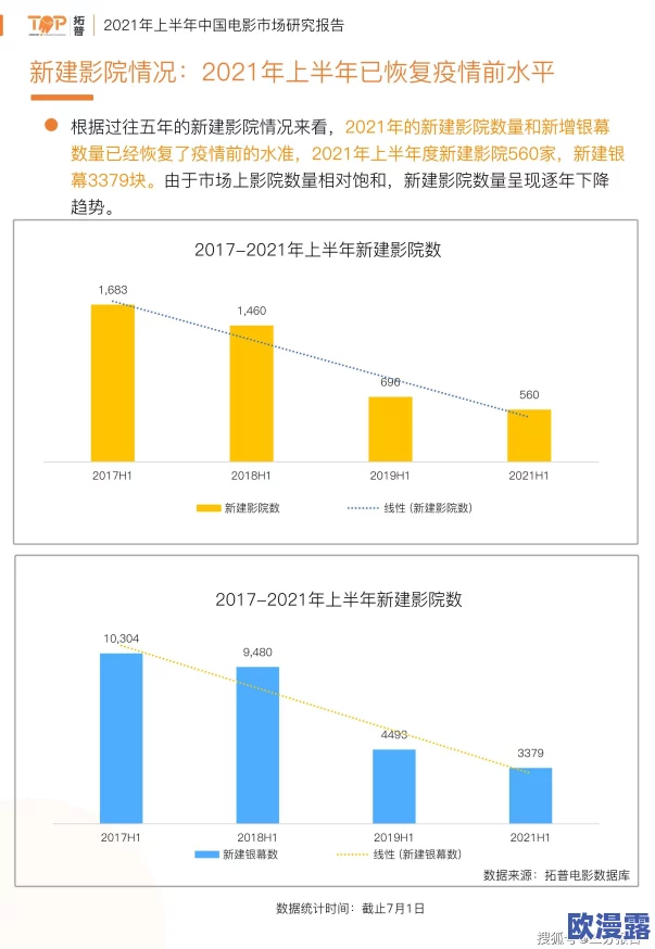 17c行业软件曝光黑料，网友纷纷表示对该软件的信任度大幅下降，呼吁加强监管