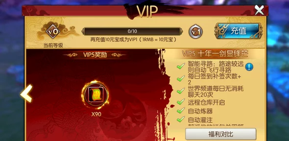诛仙手游充值VIP2费用详解及全面VIP特权一览表
