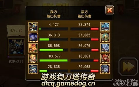 深度解析：刀塔传奇中电魂英雄觉醒技能的效果与运用策略分析