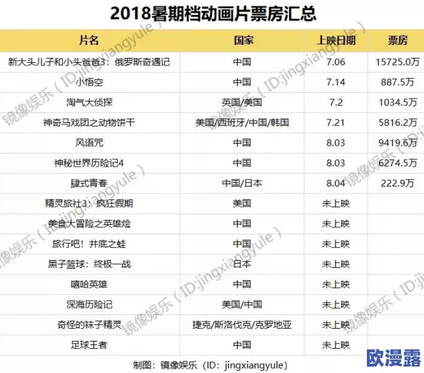 最新国产三级在线观看不卡，画面清晰，剧情紧凑，让人欲罢不能，非常值得一看！