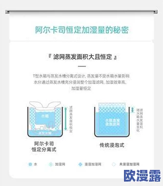欧美h在线观看,内容丰富多样,满足了不同观众的需求,非常值得一看! 欧美h在线观看,内容丰富多样,满足了不同观众的需求,非常值得一看!