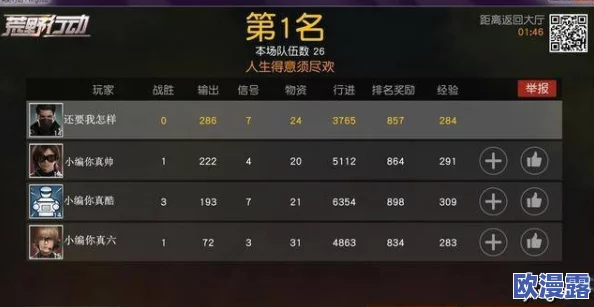 揭秘荒野行动最难达成的成就榜单：老司机技巧登顶排行第一！