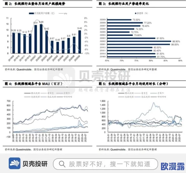 国内精品露脸在线视频播放:最新技术进展与用户体验提升,推动行业发展新趋势与市场潜力分析 国内精品露脸在线视频播放:最新技术进展与用户体验提升,推动行业发展新趋势与市场潜力分析