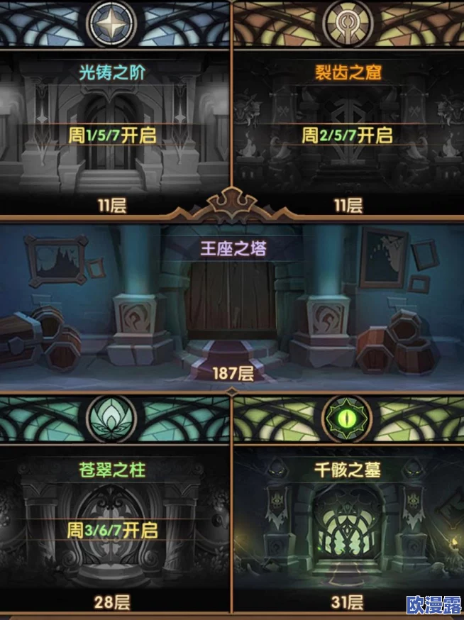 荣耀军团手游深度解析：全方位探索金币高效获取途径与技巧