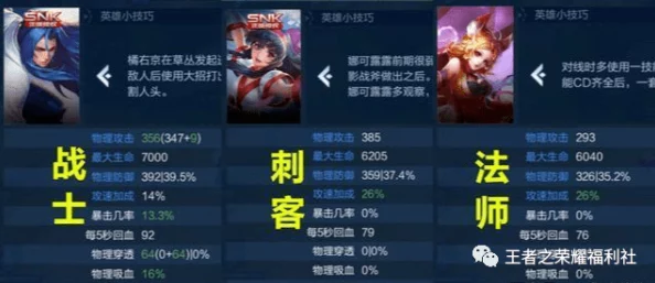 王者荣耀S9赛季法师热门装备揭秘：极寒风暴属性深度分析及喜爱原因探究