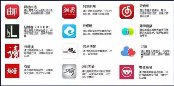 色香视频一sxmv首页网友认为该网站内容丰富多样，用户体验良好，但也有部分人对其安全性表示担忧，希望能加强监管措施