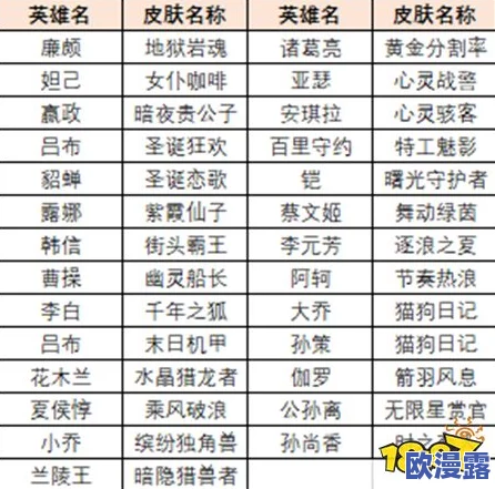 全面解析：黑暗与荣耀每日限时任务时间表大全及高效完成策略分析