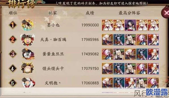 阴阳师手游攻略：最强六星后期式神推荐，揭秘六星御魂该赋予谁？