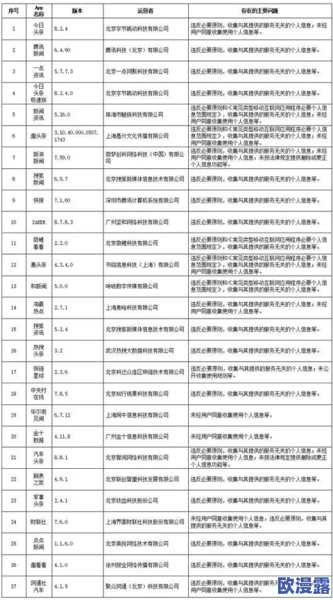 男的插曲女的下面免费APP全新功能上线，用户体验大幅提升，快来下载体验前所未有的乐趣！