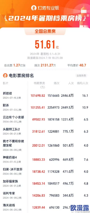 国产日韩在线播放引发热议网友纷纷讨论其内容质量与观看体验各大平台争相推出相关资源吸引用户关注