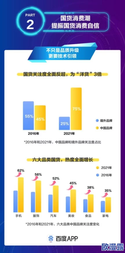 露脸国产自产拍在线观看最新进展消息引发广泛关注相关平台积极响应并加强内容审核确保用户观看体验安全可靠 露脸国产自产拍在线观看最新进展消息引发广泛关注相关平台积极响应并加强内容审核确保用户观看体验安全可靠