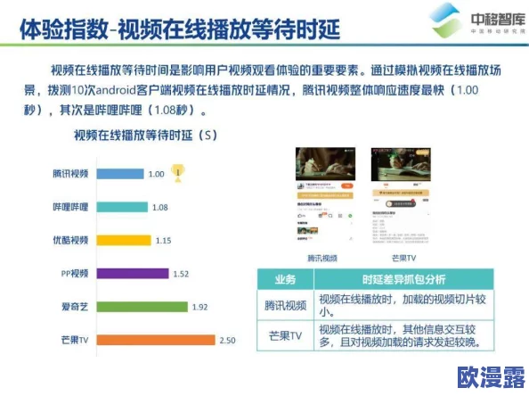 久久婷五月综合啪啪网最新进展消息平台更新了用户体验功能并增加了多种互动模式以提升用户参与度和满意度 久久婷五月综合啪啪网最新进展消息平台更新了用户体验功能并增加了多种互动模式以提升用户参与度和满意度
