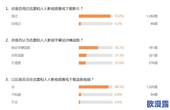 三年片在线观看免费观看大全中国网友认为这个资源丰富，方便大家在家观看各种影视作品，但也有人担心版权问题和内容的合法性
