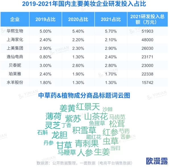 欧美又大又粗又长又硬全球市场对高性能产品需求激增各大品牌纷纷推出新款以满足消费者期待