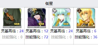 FGO龙牙本高效攻略：详解敌人配置与速刷英灵推荐，助你轻松获取资源