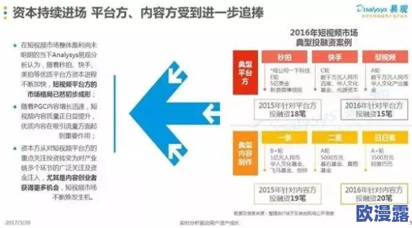 亚洲国产视频在线引领潮流新趋势多部热门影视作品上线吸引观众热议不断成为网络观看的新宠