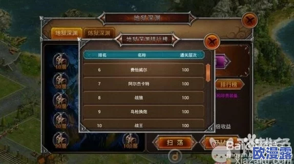 一命通关攻略：弓箭手巧用过跳技能击败犀牛二人组技巧详解