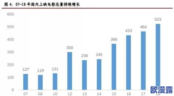 曰本黄色一级片最新进展消息日本成人影片市场持续增长新作品层出不穷吸引了大量观众关注与讨论 曰本黄色一级片最新进展消息日本成人影片市场持续增长新作品层出不穷吸引了大量观众关注与讨论