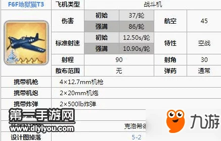 碧蓝航线3星级航母企业获取途径详细介绍及性能属性解析